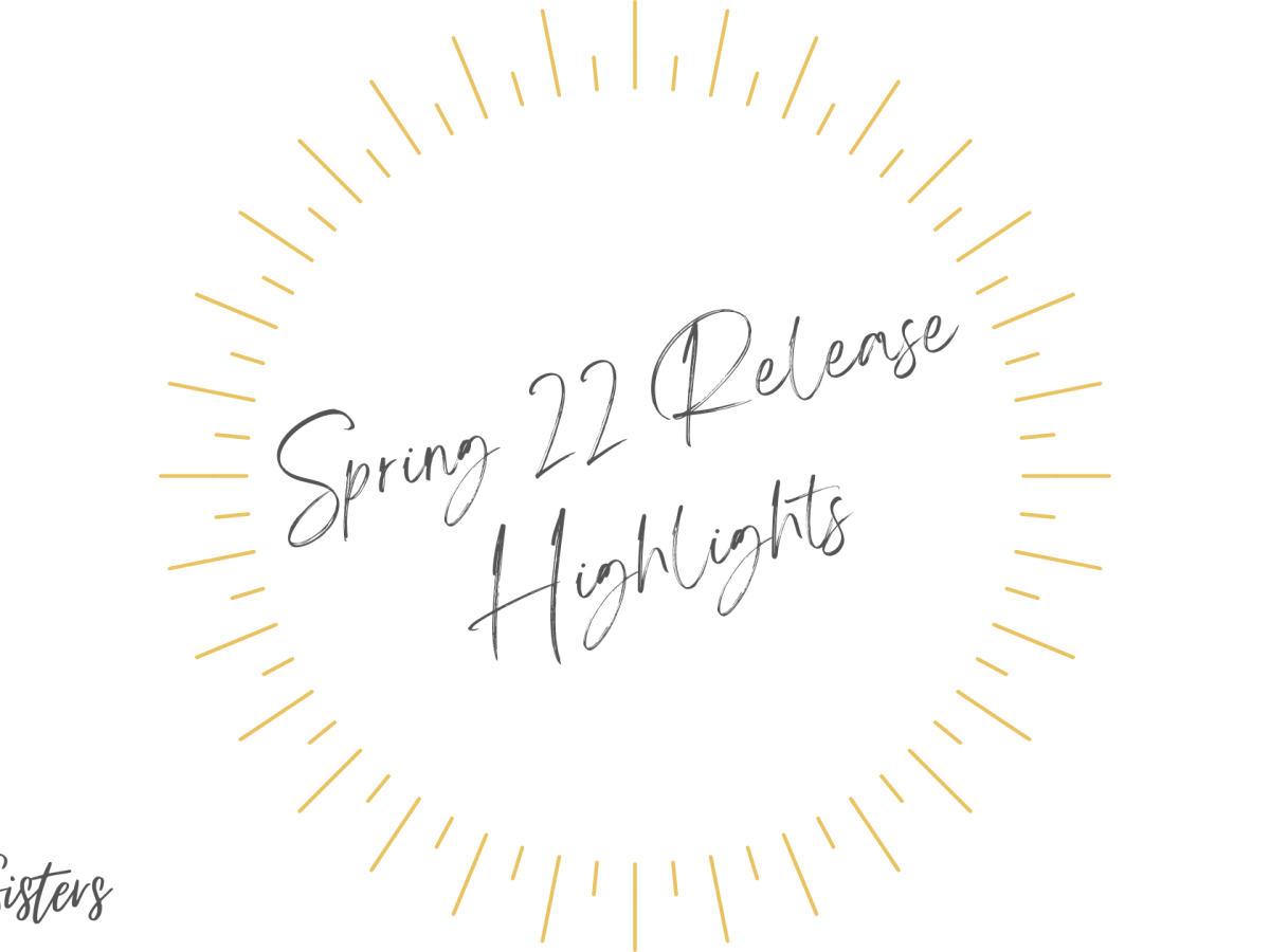 Carissa’s Favorite Spring 22 Release Highlights